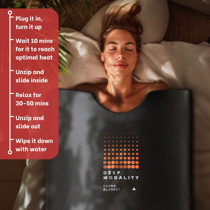 Superior - Infrared Sauna Blanket | Detox, Wellbeing & Recovery | Highest Grade Materials, Adjustable Temp 77-176°F, 6ft x 3ft (Classic Edition)
