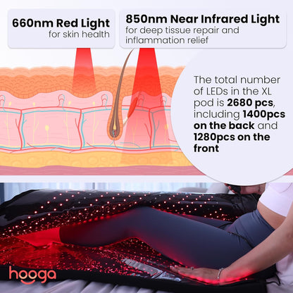 hooga Red Light Therapy Blanket, Full Body Near-Infrared Triple Chip LED Pod with Timer & Pulse Functionality, 2680 LEDs for Pain Relief, Energy Boost, Sleep Improvement, Muscle Recovery & Wellness