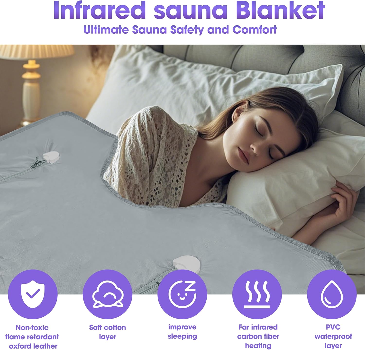 Sauna Blanket Infrared Zipper Oxford Cloth Upgraded Version Professional Detox & Heat Therapy Blanket with Remote (US 110V,71×32 Inches)