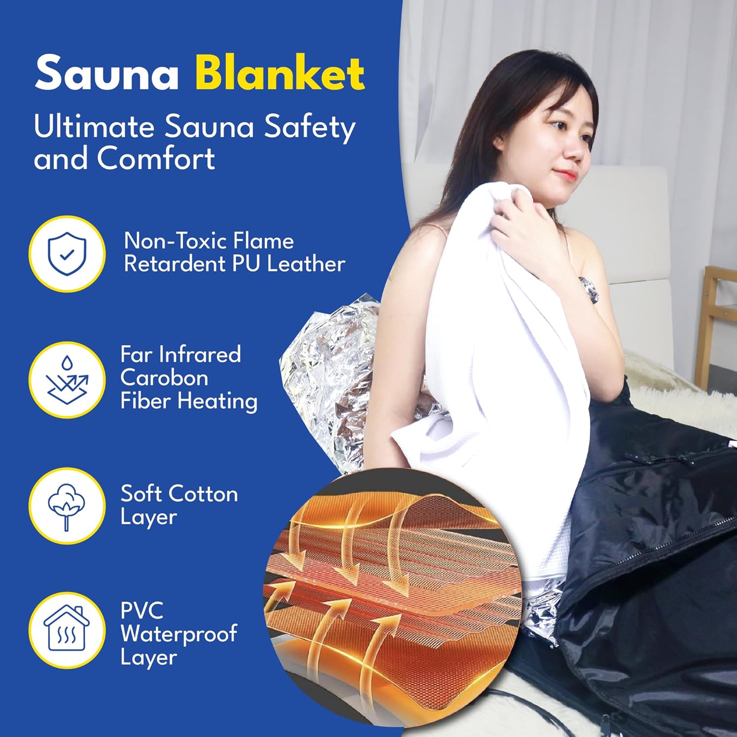 HL300 Portable Far Infrared Sauna Blanket for Body Relaxation & Detoxification, 1-60 Minutes Timer, 95-185°F Temp. Control
