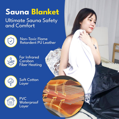 HL300 Portable Far Infrared Sauna Blanket for Body Relaxation & Detoxification, 1-60 Minutes Timer, 95-185°F Temp. Control