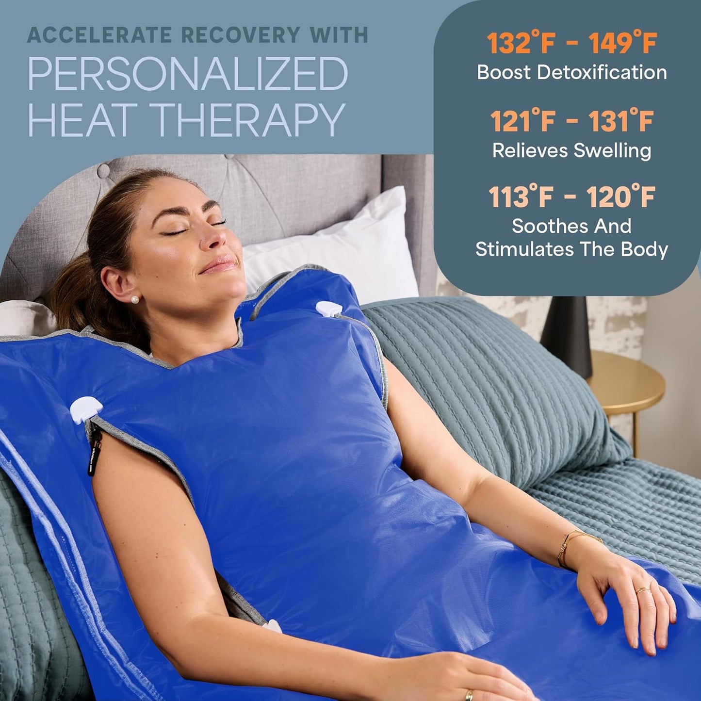 LifePro BioRemedy Infrared Sauna Blanket - Portable Far Infrared Home Sauna for Detox, Tension and Relaxation - Adjustable Temperature (113-176°F) - Includes Carry Bag & Detox Wraps