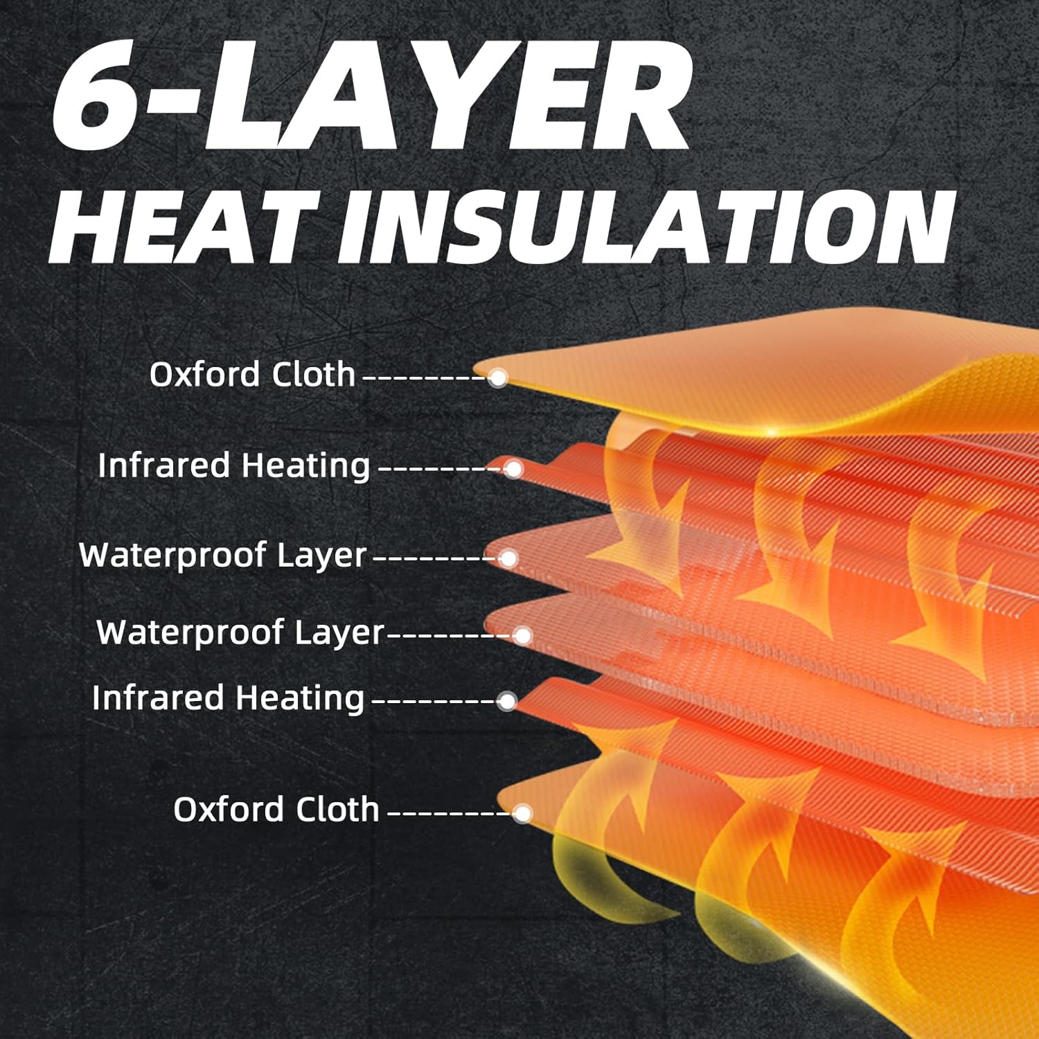 Infrared Sauna Blanket Portable Home Sauna Blanket, Home Relaxation, Sauna Blanket with Sleeve, Remote Controlable