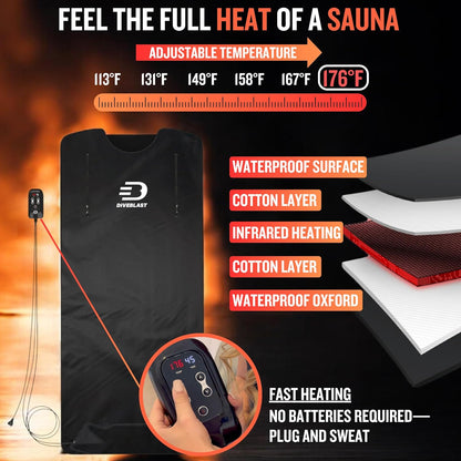 Near Zero EMF Far Infrared Sauna Blanket for Home — 71x35.5 in Portable Infrared Sauna Bag for Wellness — Detoxify, Cleanse and Burn Up to 600 Calories per Session — Black