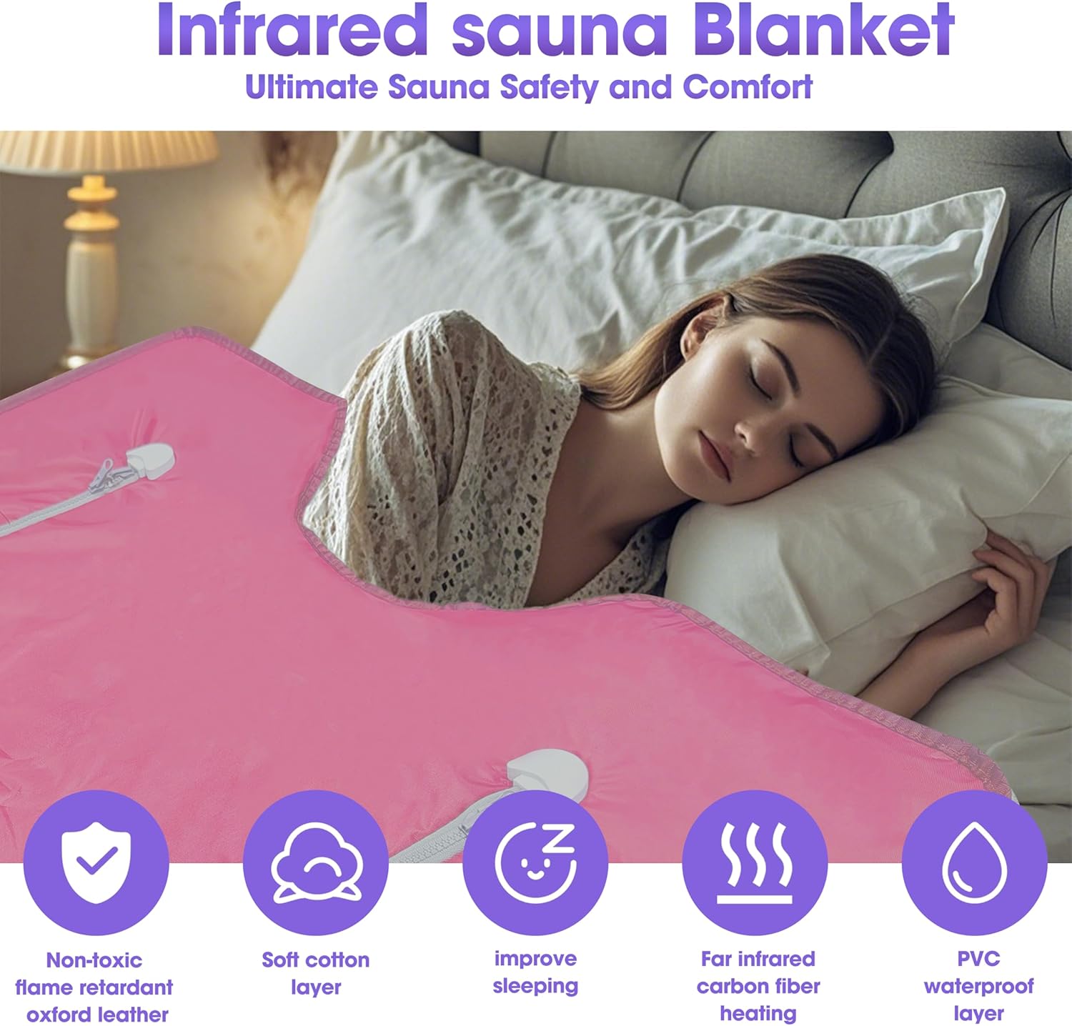 Large Screen Display Remote Control Far Infrared Sauna Blanket Detox Sauna Bed Remove Control Easy Operate Upgrade Infrared Blanket Sauna Blanket Liners 110V US Plug Pink