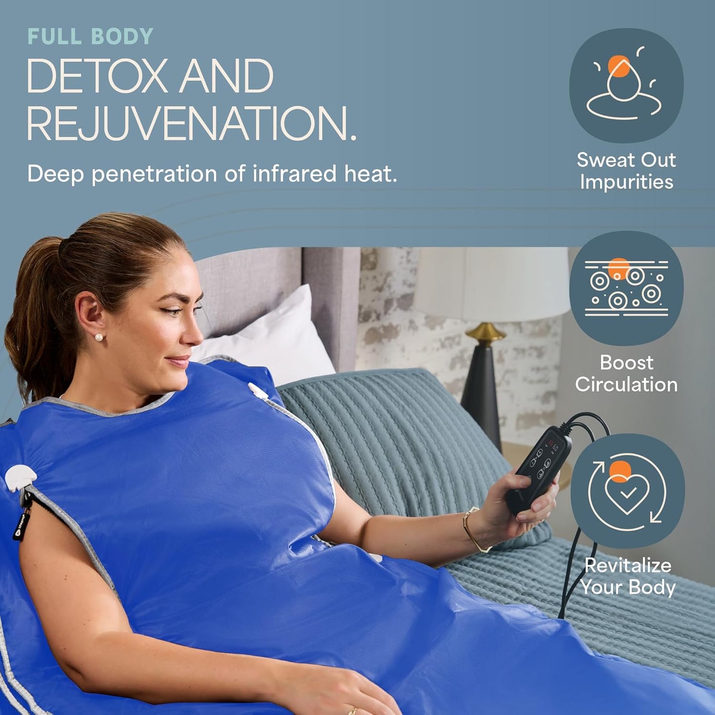 LifePro BioRemedy Infrared Sauna Blanket - Portable Far Infrared Home Sauna for Detox, Tension and Relaxation - Adjustable Temperature (113-176°F) - Includes Carry Bag & Detox Wraps