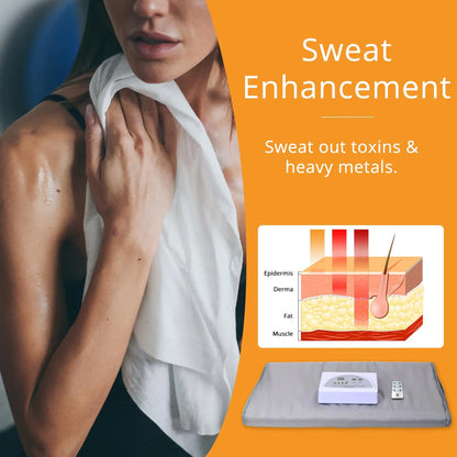 Newest Sauna Blanket Weight Loss For Beauty Salon Use - SAUNA BLANKETS® - Free Shipping Buy Now